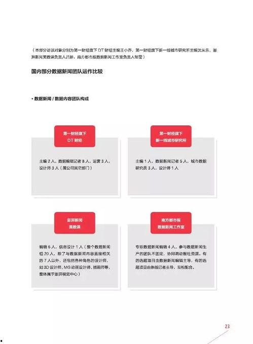 头条推荐什么媒体好用,盘点几款实用好用的媒体平台