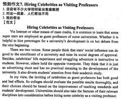 有关明星的英语作文,Celebrity Lifestyle: Insights into the World of Stars