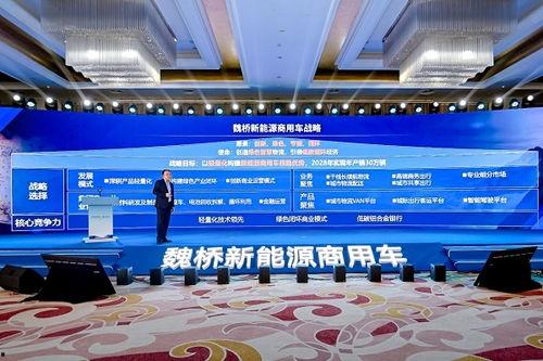 魏桥创业头条新闻,创新驱动，引领行业新篇章